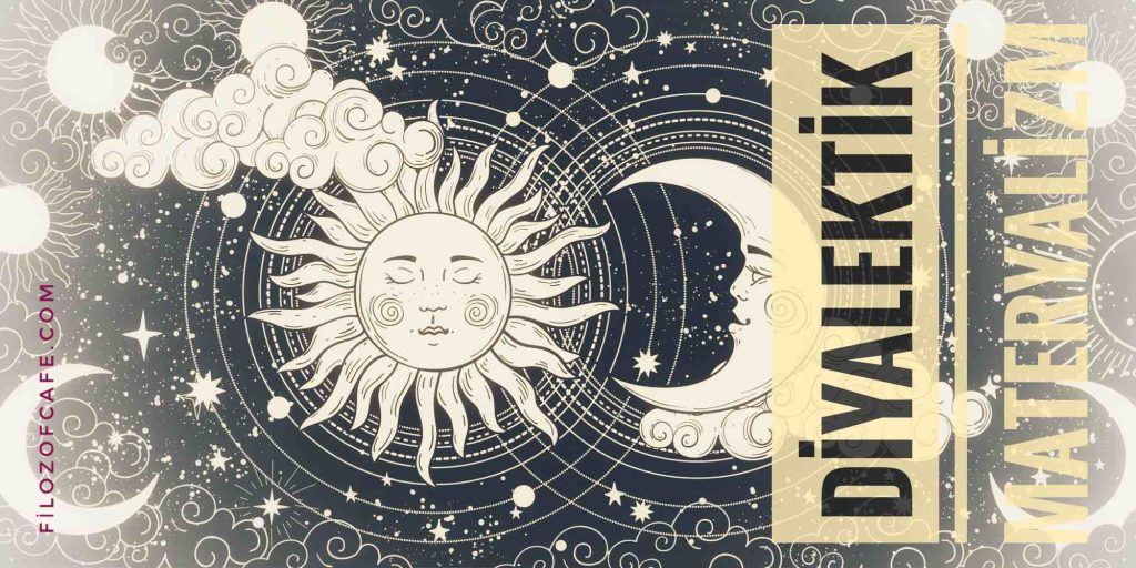 Karl Marx diyalektik materyalizm