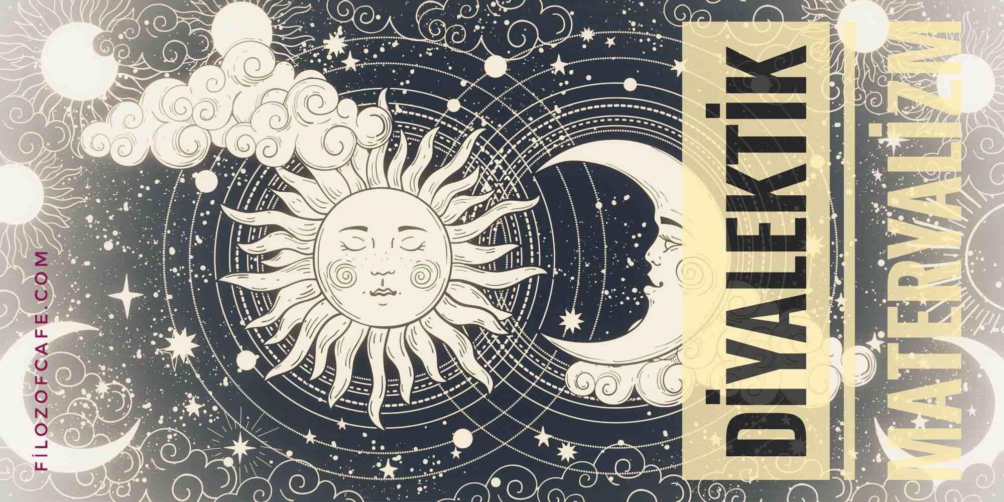 Karl Marx diyalektik materyalizm