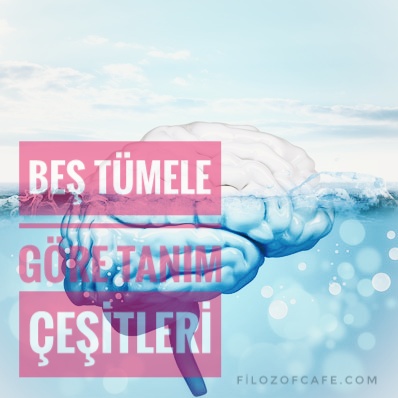 İçlemsel tanım
