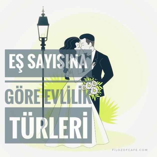 Eş sayısına göre evlilik çeşitleri